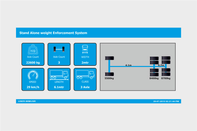 standalone weight enforcement system software